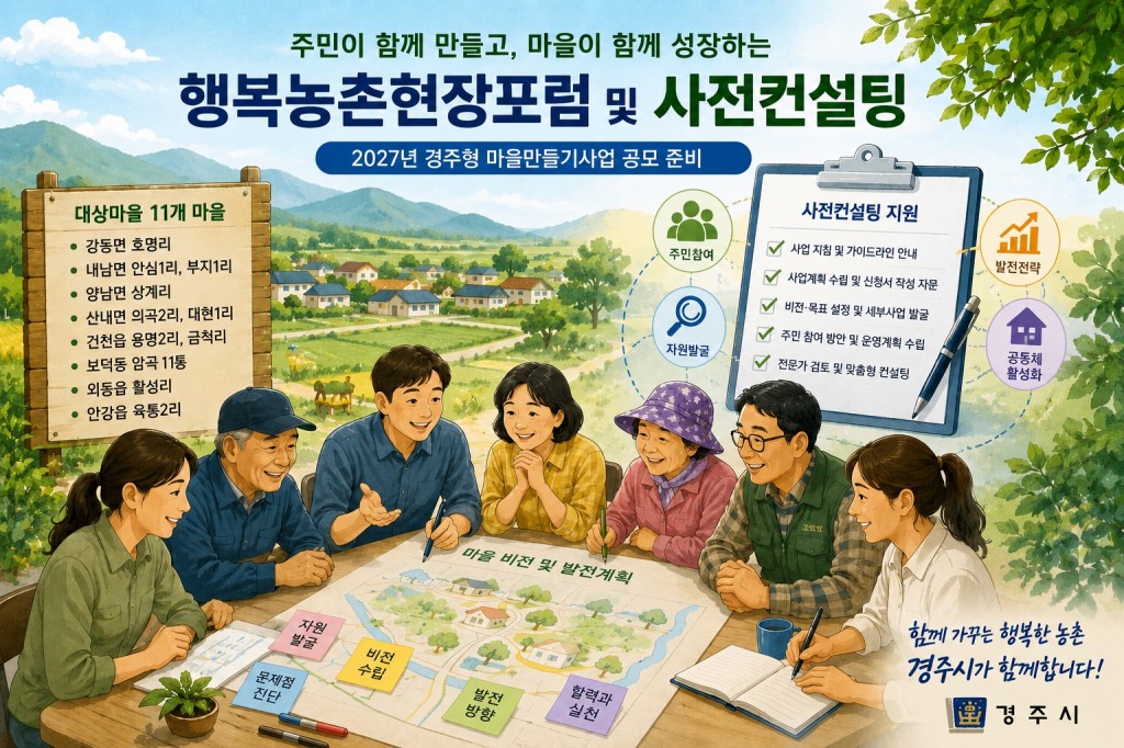 3. 경주시 주민 참여형 행복농촌현장포럼 운영